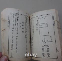 1943 Imperial Japanese Army Search Regiment Training Manual WWII Military Book