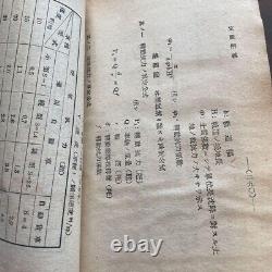 Original WW2 Imperial Japanese Army Soldier's ID Book withStamp