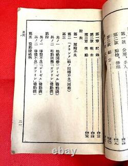 WWII Imperial Japanese Armored Vehicle Maintenance Manual, Part II, 1944