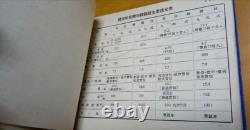 WWII Imperial Japanese Army Air Gunner Manual 1941 / Observer Training Book