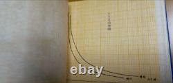 WWII Imperial Japanese Army Air Gunner Manual 1941 / Observer Training Book