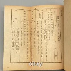 WWII Imperial Japanese Army Armored Vehicle Manual, Tank Operations, 1941