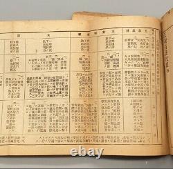 WWII Imperial Japanese Army Gas Defense Manual, Issued by Minister Hideki Tojo