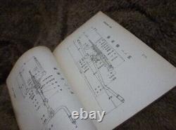 WWII Imperial Japanese Army Heavy Machine Gun Manual, Historical Document