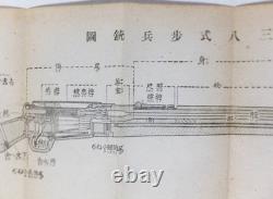 WWII Imperial Japanese Army Official School Training Manual Type 38 Rifle