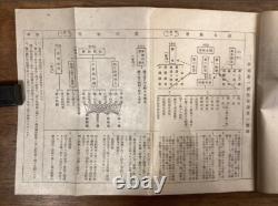 WWII Imperial Japanese Army Rifle & Swordsmanship Training Manual 1942