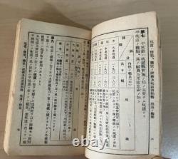 WWII Imperial Japanese Army Tunnel Warfare Manual 1938 Mining Bunker Engineering