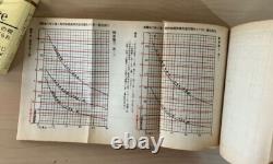 WWII Imperial Japanese Army Tunnel Warfare Manual 1938 Mining Bunker Engineering