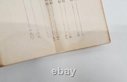 WWII Imperial Japanese Navy Academy Entrance Exam Book 1942 Cadet Training