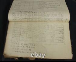 WWII Imperial Japanese Navy Confidential'Air Tactics' Officer's Training Manual