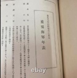 WWII Imperial Japanese Navy Hall Mural History Book 1941 War Art Propaganda RARE