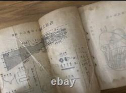 World War II Imperial Japanese Army Cavalry Manual 1942 Military Collectible