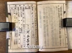World War II Imperial Japanese Army Reserve Soldier Handbook, Circa 1941