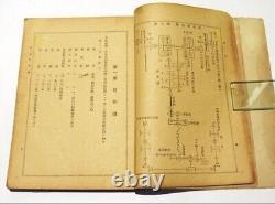 World War II Imperial Japanese Medium Tank Manual, Chiba Tank School, 1940