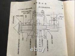 Worldwar2 imperial japanese Air Force school battle manual for Type 98 spy plane