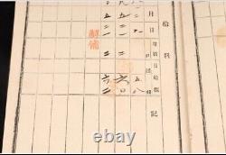 Worldwar2 imperial japanese Kure naval arsenal craftsman's notebook military